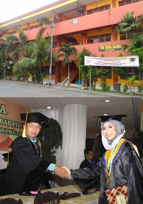 Afternoon Evening Lecture Program STIE Widya Darma Surabaya Nomor Home Photo 1